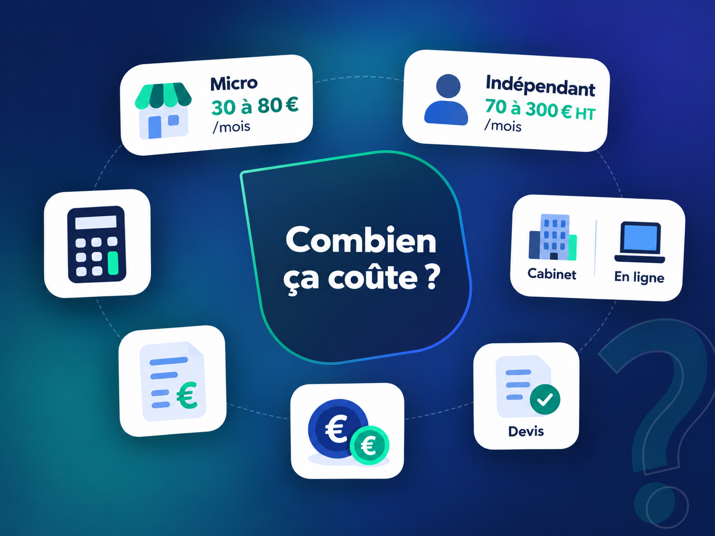 prix comptable