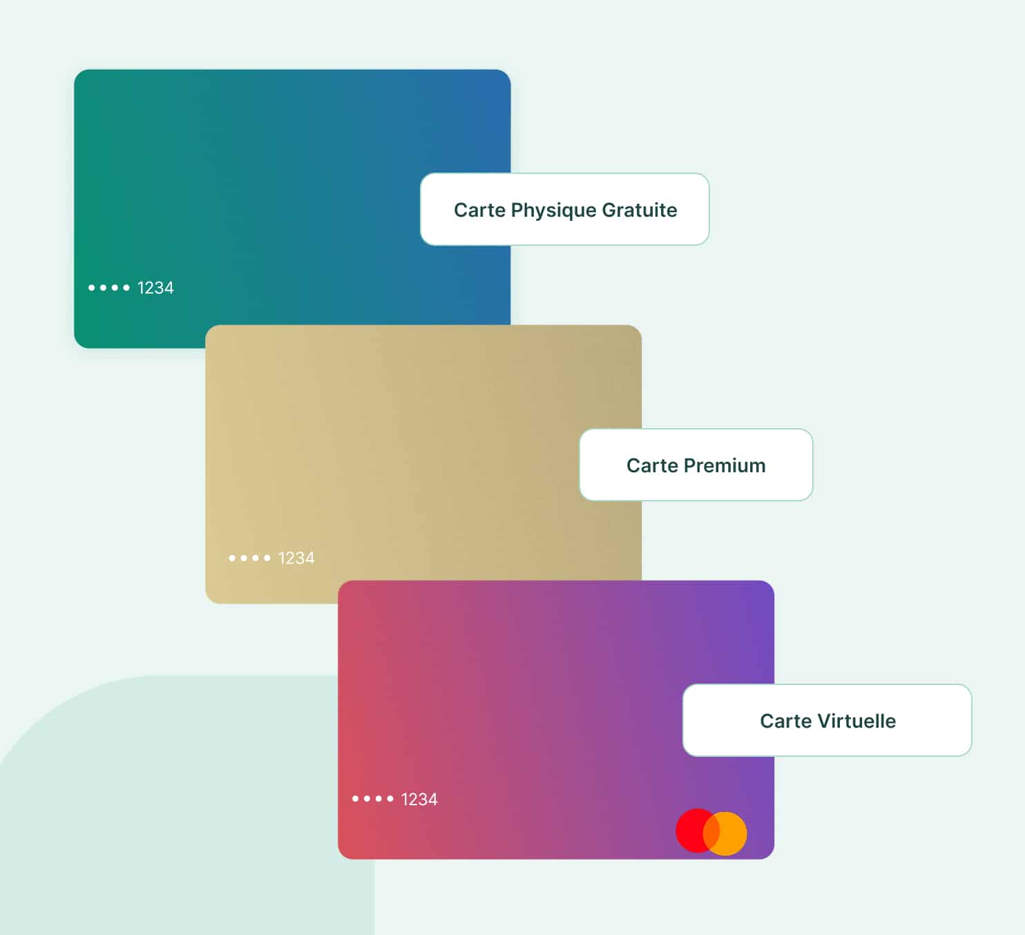 Des cartes pour tous vos besoins