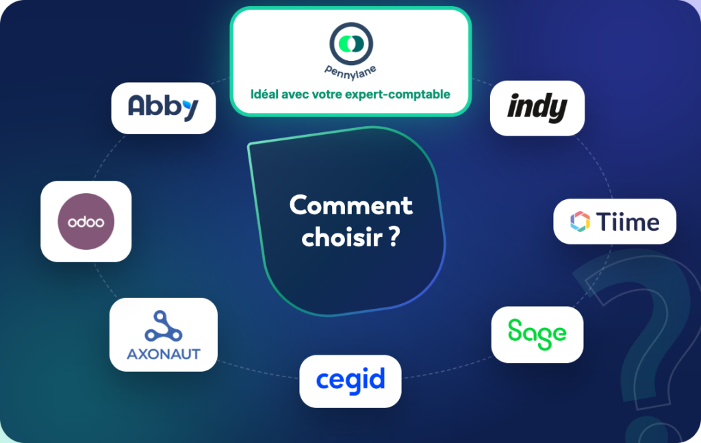 Meilleur logiciel comptable en ligne : notre top 8 pour 2026