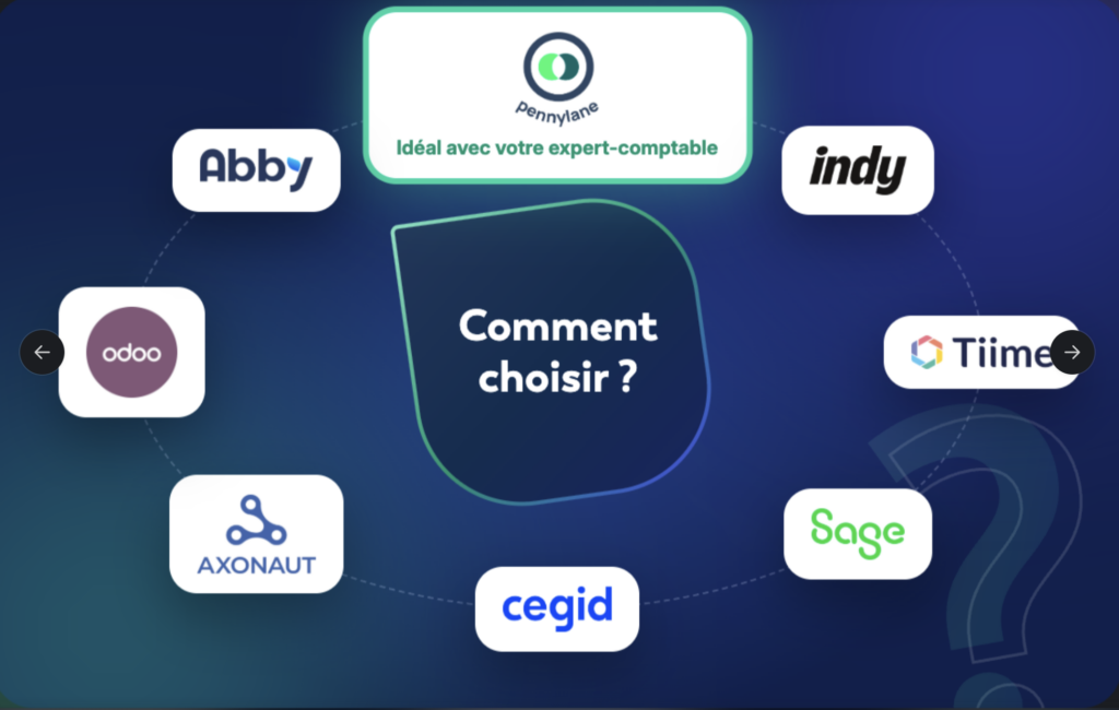 Meilleur logiciel comptable en ligne : notre top 8 pour 2026